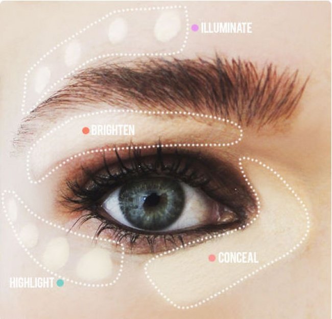 10trucosmujerocupada10