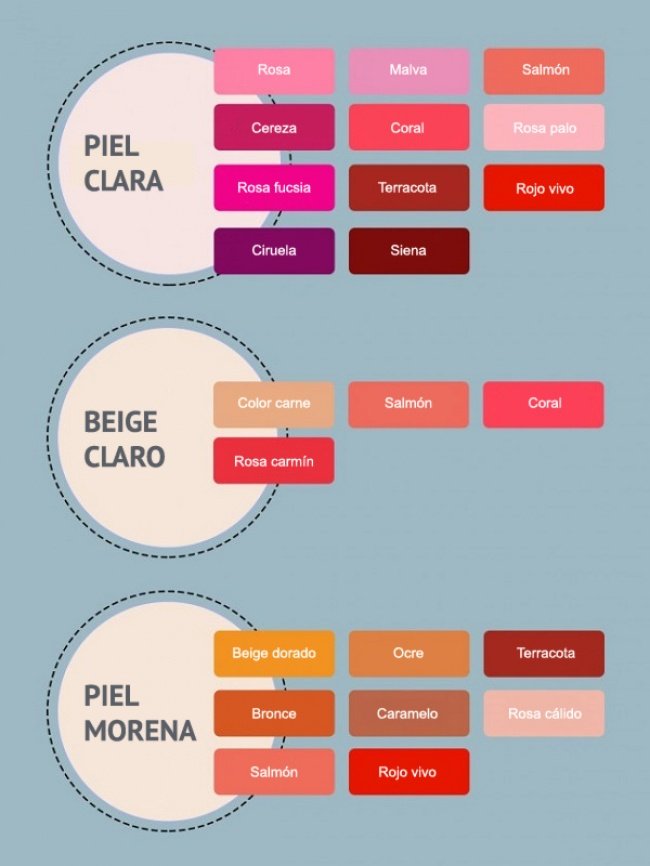 8trucoshacerlabiosatractivos5