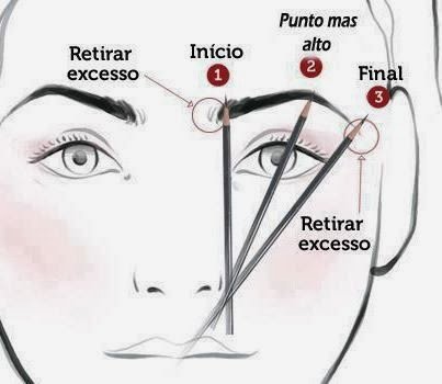 maquillajefacil.agencianitro.com/maquillajedenocheyfiesta/