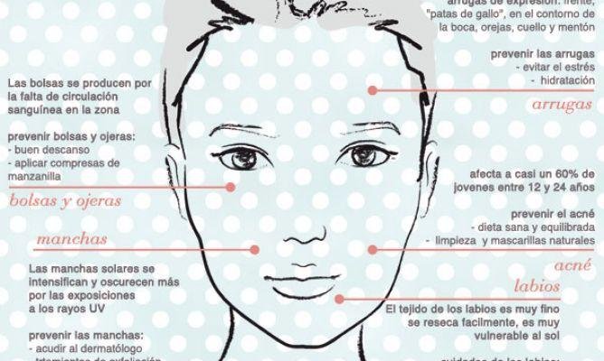 trucosmaquillarte5minutos