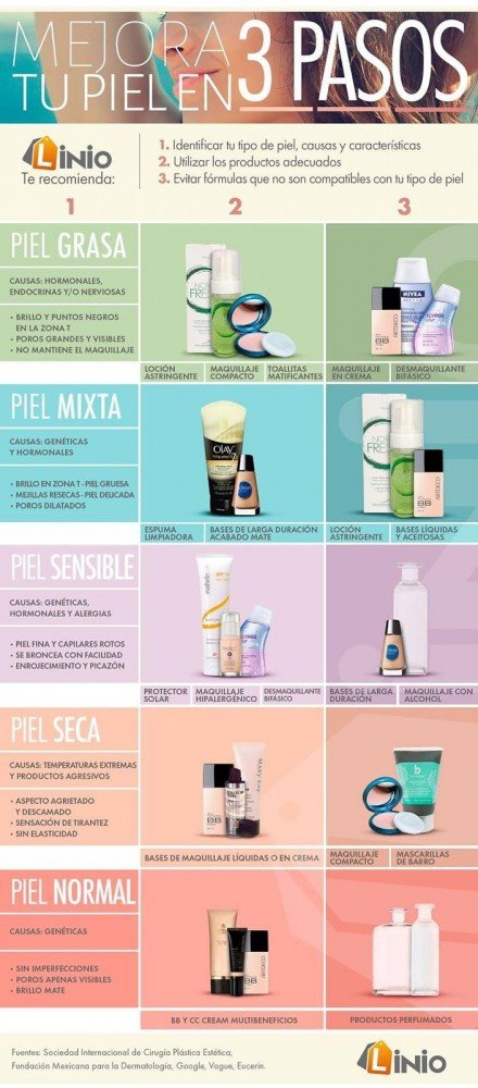 trucosmaquillarte5minutos2